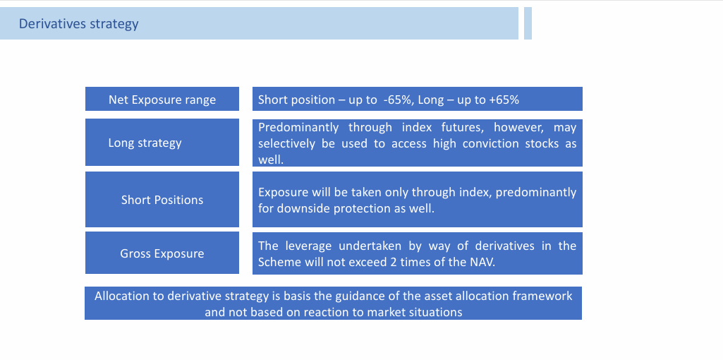 SBI Optimal Equity Fund - Page 7